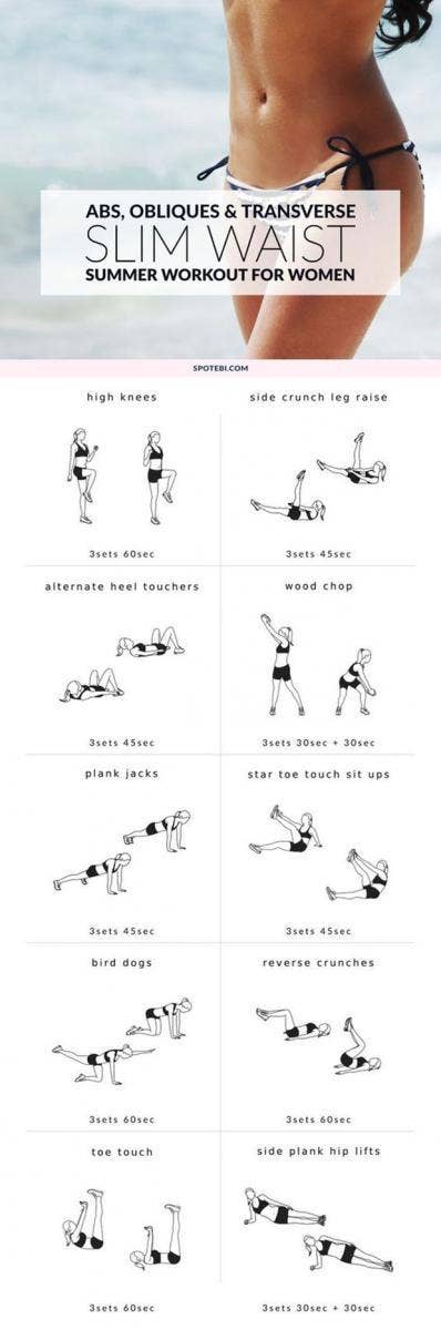 Summer Body Workout Plan 19 Quick Exercise Routines To Get Fit